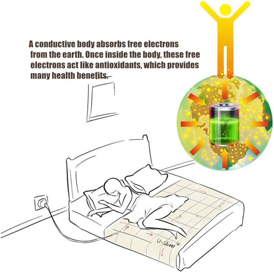 NatureNap Grounding™ Bedsheet